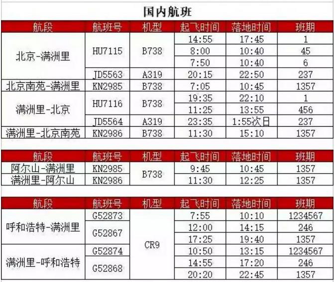 满洲里2018年1月航班