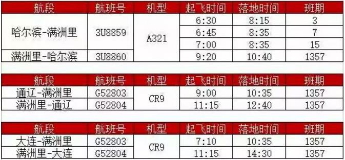 满洲里2018年1月航班时刻表