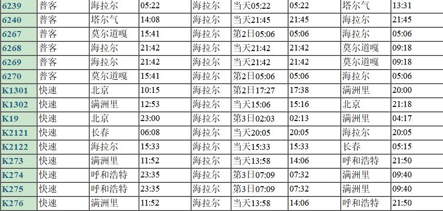 呼伦贝尔海拉尔火车站最新2018年6月列车时刻表截图