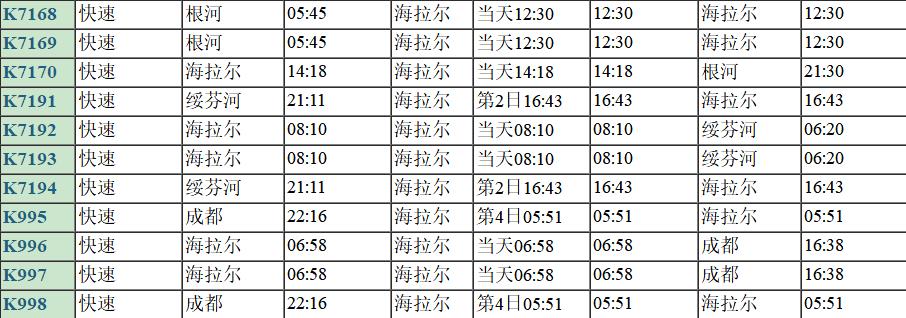 呼伦贝尔海拉尔火车站最新2018年6月列车时刻表