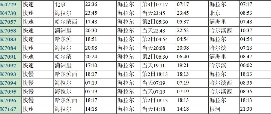 呼伦贝尔海拉尔火车站最新2018年6月列车时刻表图片