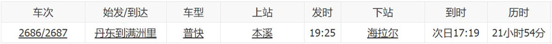 本溪到呼伦贝尔大草原多远？怎么去？须知