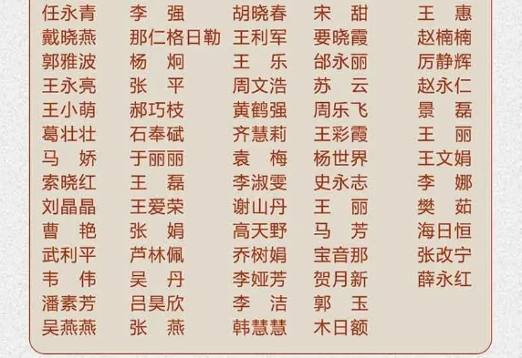 内蒙古847名援鄂白衣战士全员名单发布