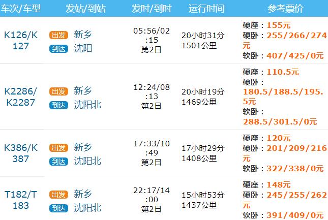 河南新乡去呼伦贝尔草原旅游攻略