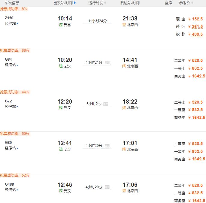2020武汉到呼伦贝尔大草原旅游攻略