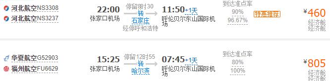 2020张家口到呼伦贝尔旅游