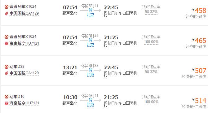 葫芦岛到呼伦贝尔多少公里？怎么走？