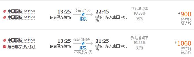 鄂尔多斯离呼伦贝尔多少里？怎么走？