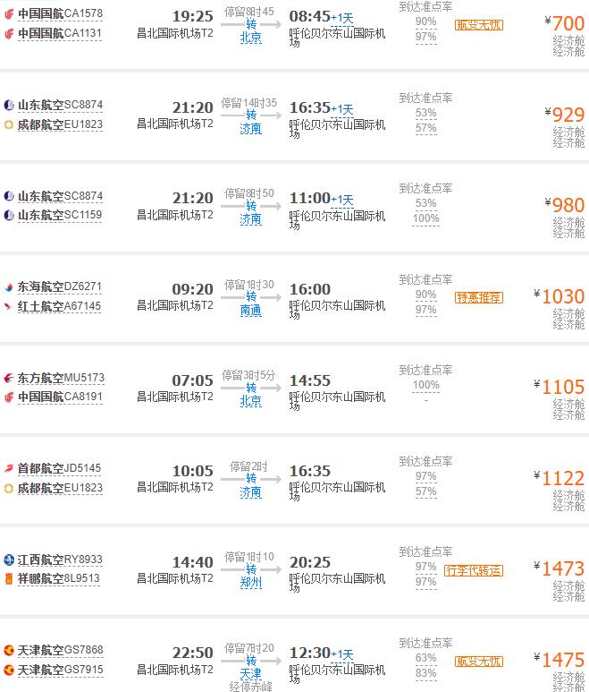 南昌开车去呼伦贝尔旅游交通方式选择
