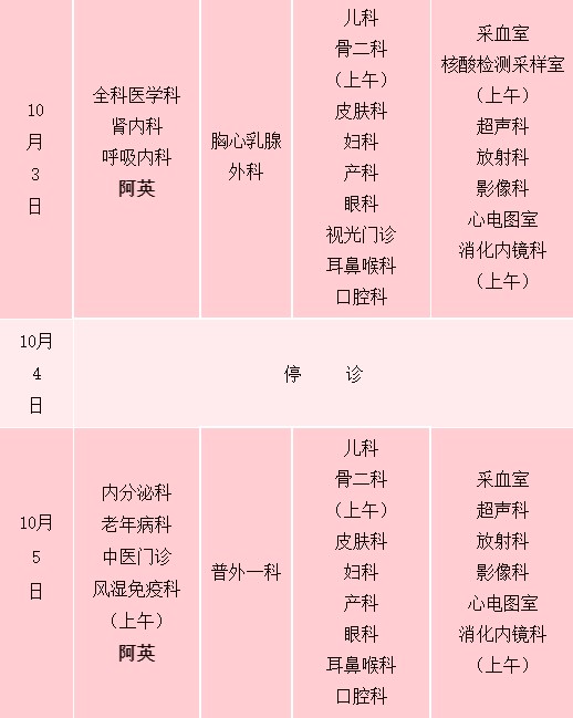 呼伦贝尔市人民医院十一假期如何就诊？