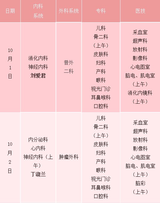呼伦贝尔市人民医院十一假期就诊