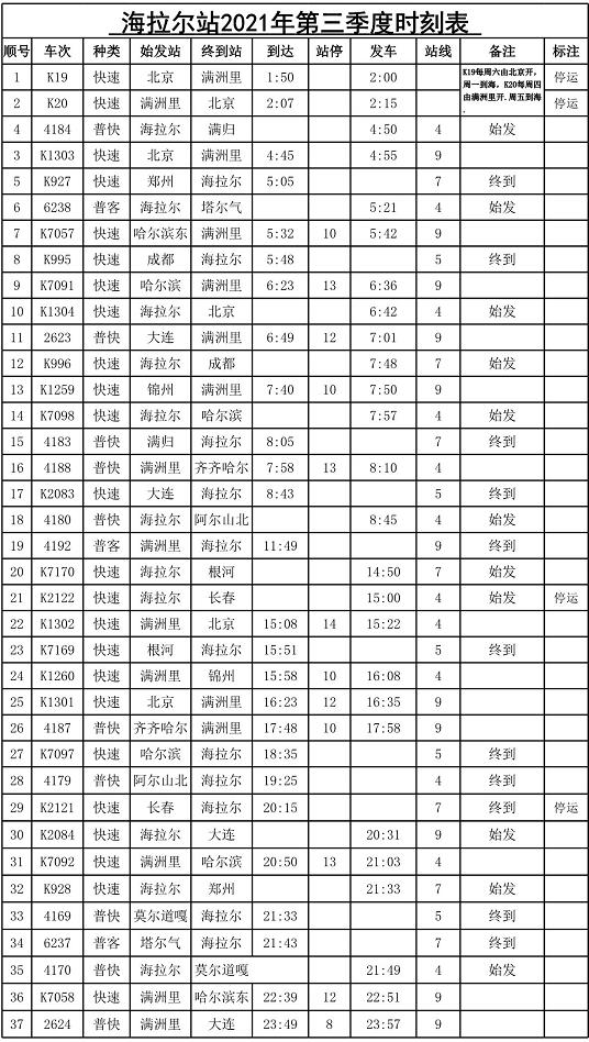 海拉尔最新旅客列车时刻表