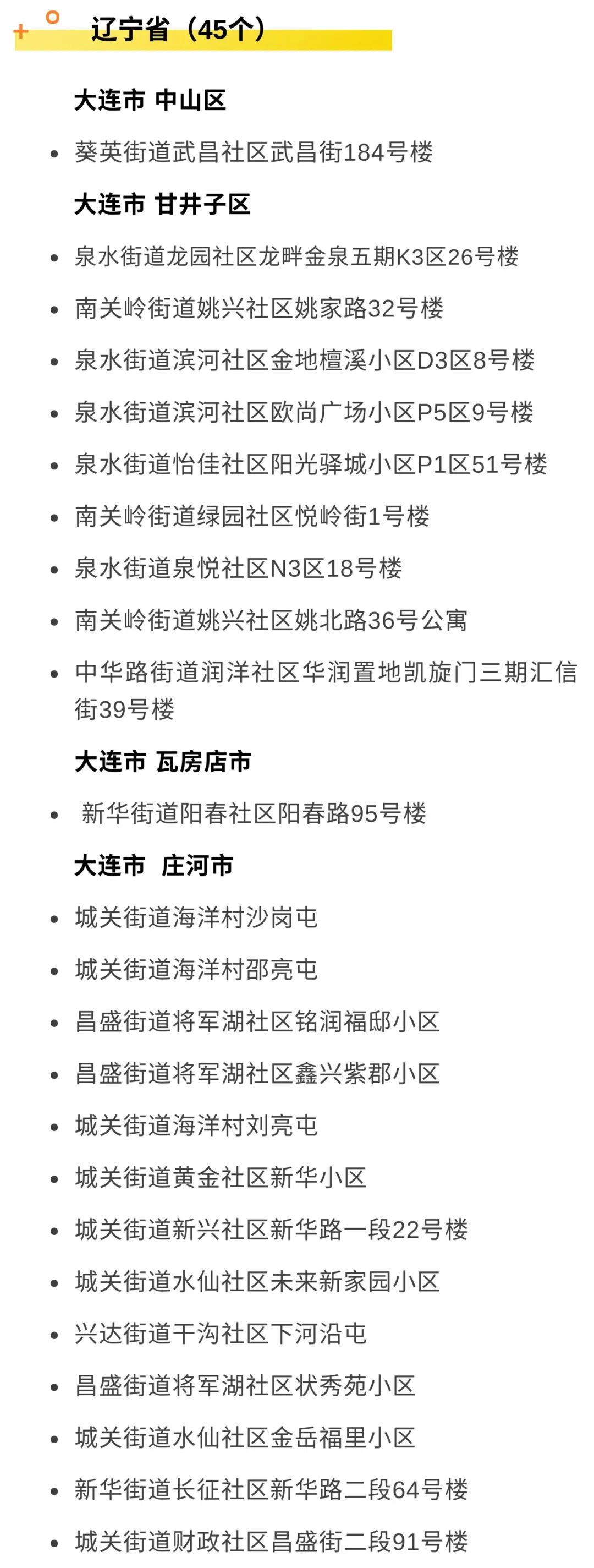 新冠疫情风险提示（第174期）介绍