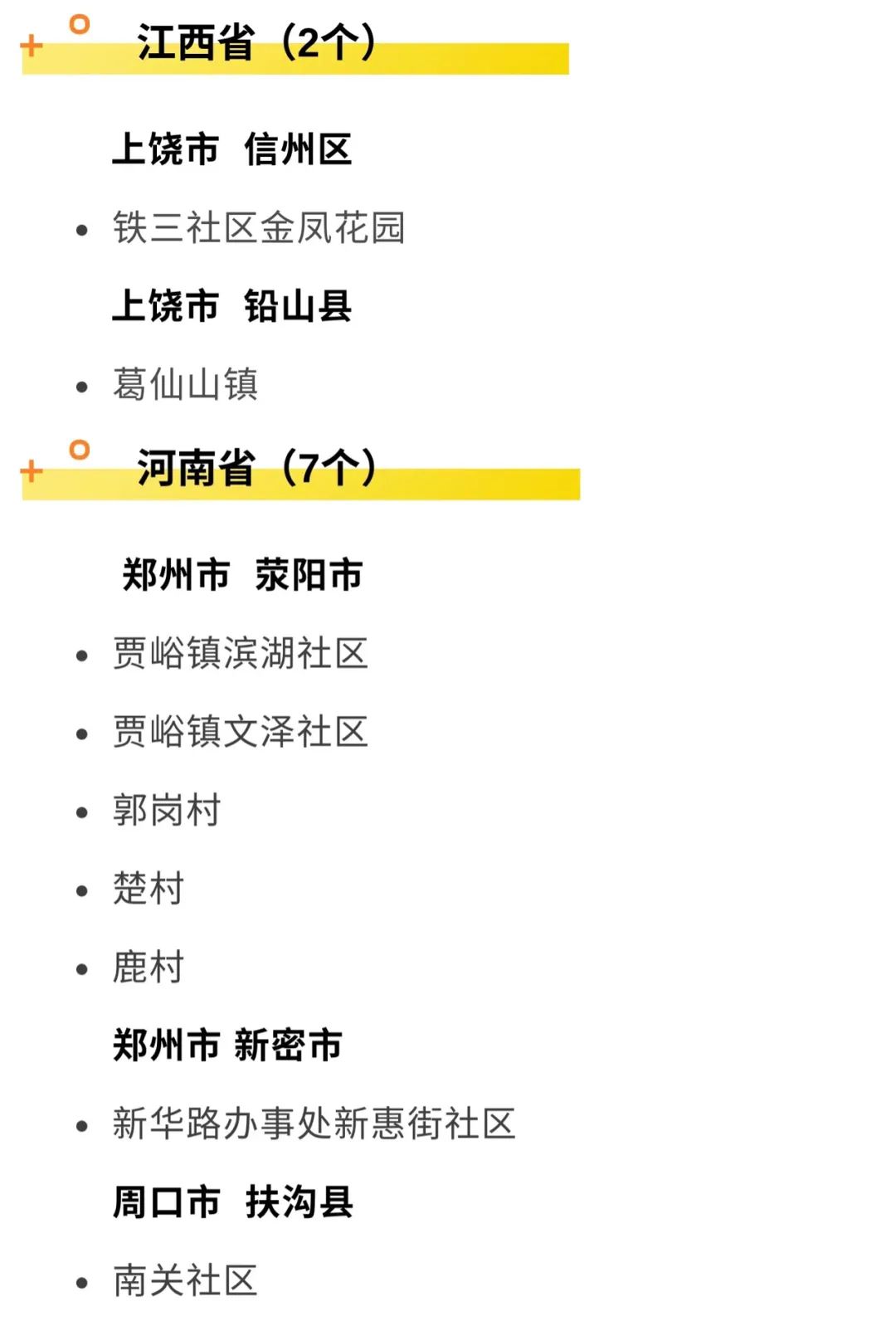 新冠疫情风险提示（第174期）说明