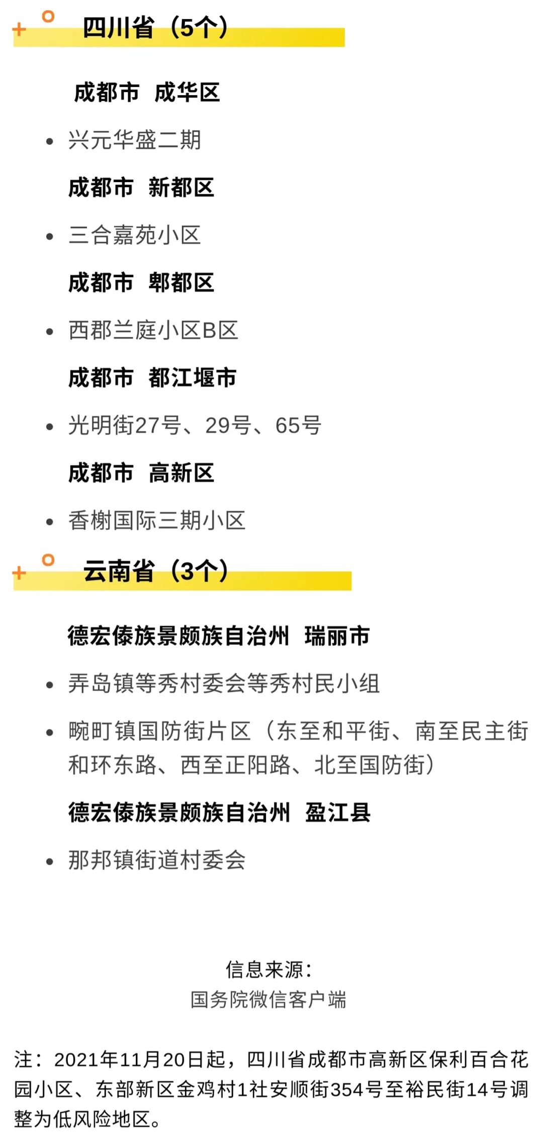 新冠疫情风险提示说明