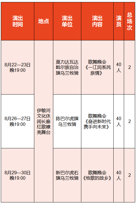 呼伦贝尔市乌兰牧骑系列巡演开始啦