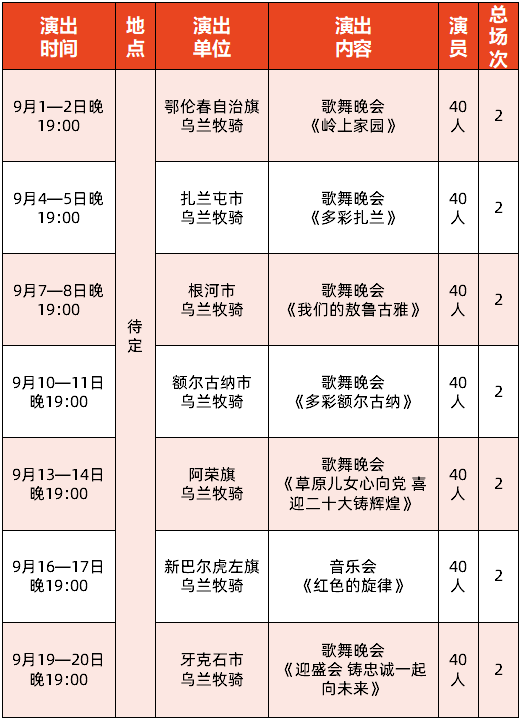 呼伦贝尔市乌兰牧骑系列巡演开始啦
