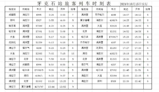 2024年10月15日最新牙克石站列车时刻表